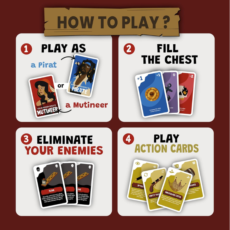 Traitors Aboard! — Pirate Hidden Roles Party Game