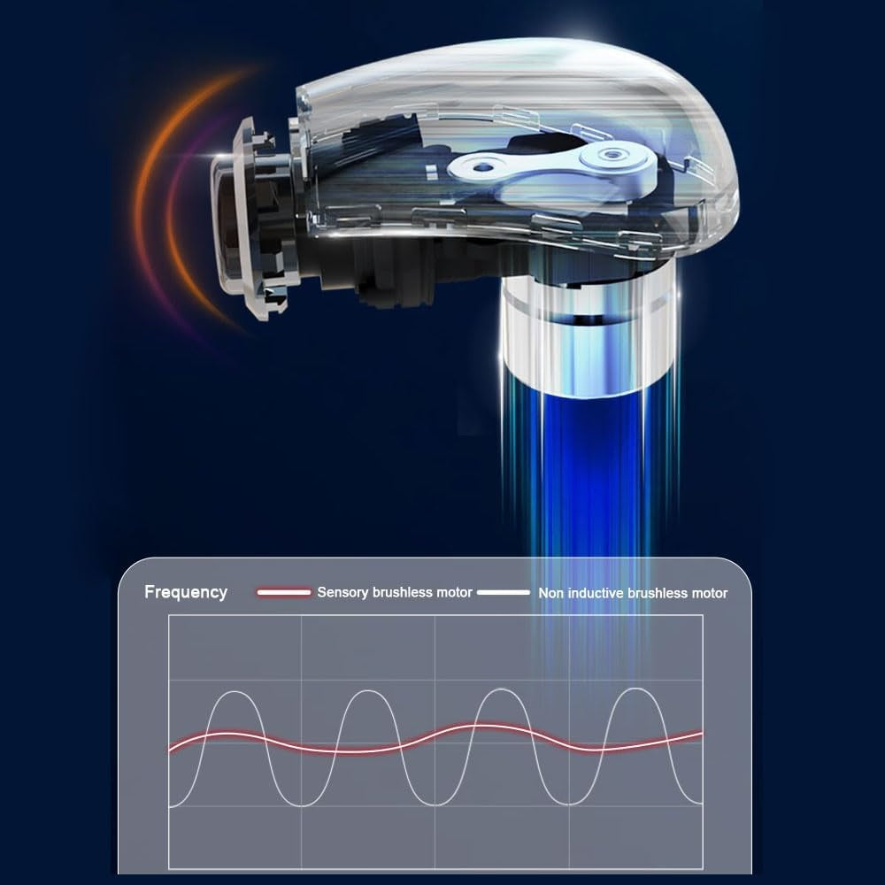 Deep Tissue Massage Gun with Heat