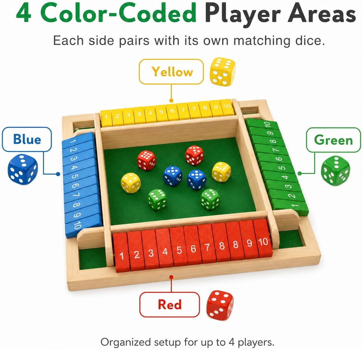 Shut the Box — 4 Player Wooden Dice Game