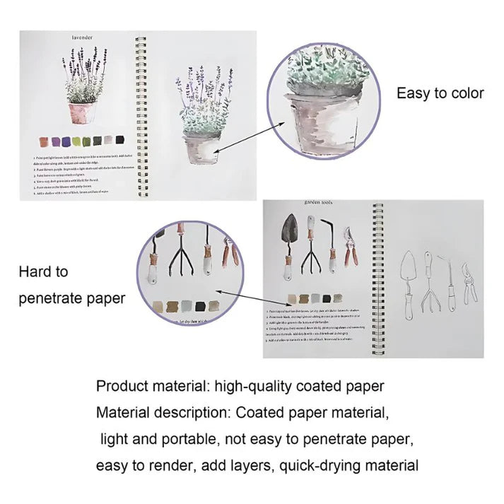 Watercolor Book Complete Set