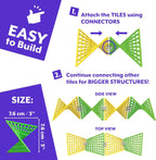 HyperTiles