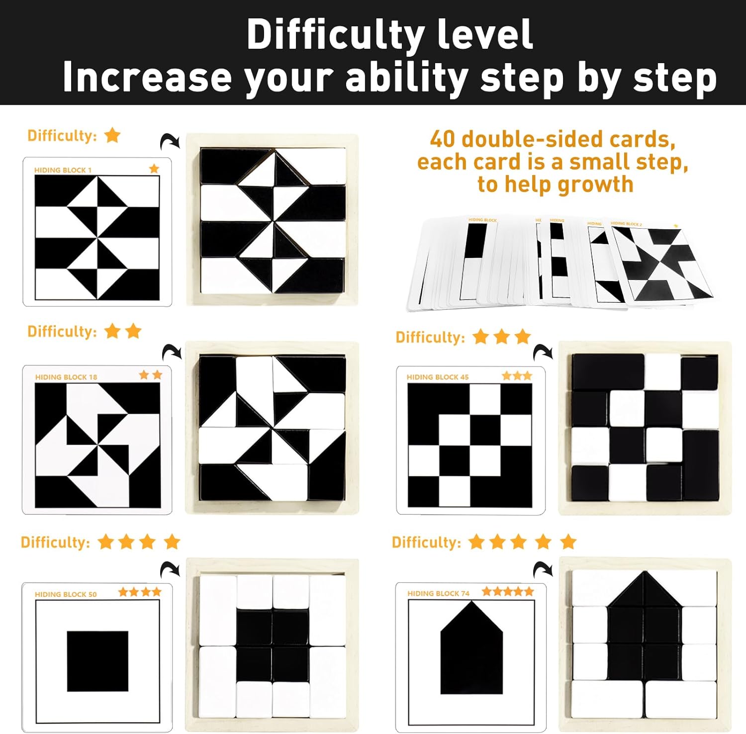 Hiding Blocks