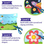 Snip Snip Scissor Skills Kit