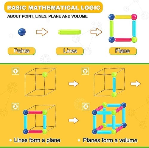 Magnetic Sticks Building Blocks