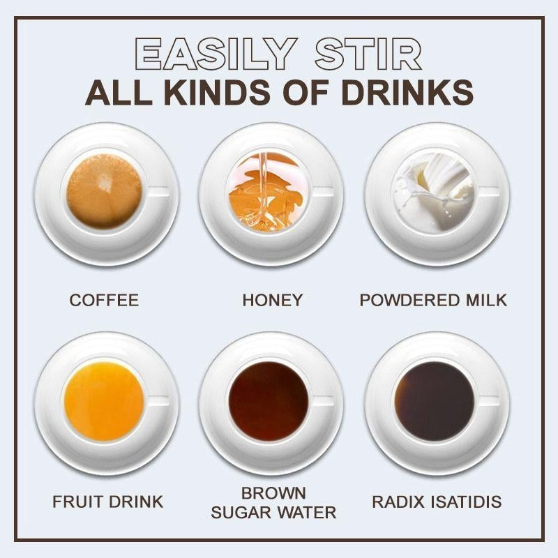 Self-Stirring Coffee Mug