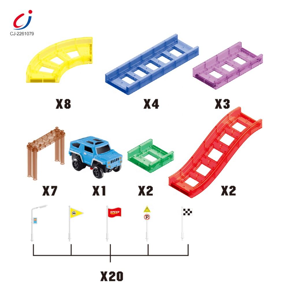 Magnet Tracks