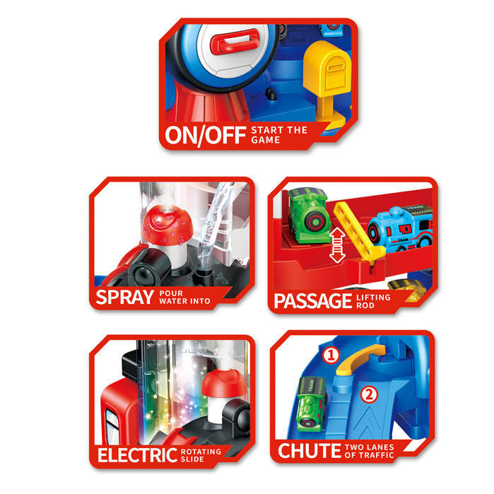 Spray Steam Train Station Playset