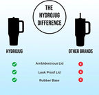 HydroJug Traveler Tumbler