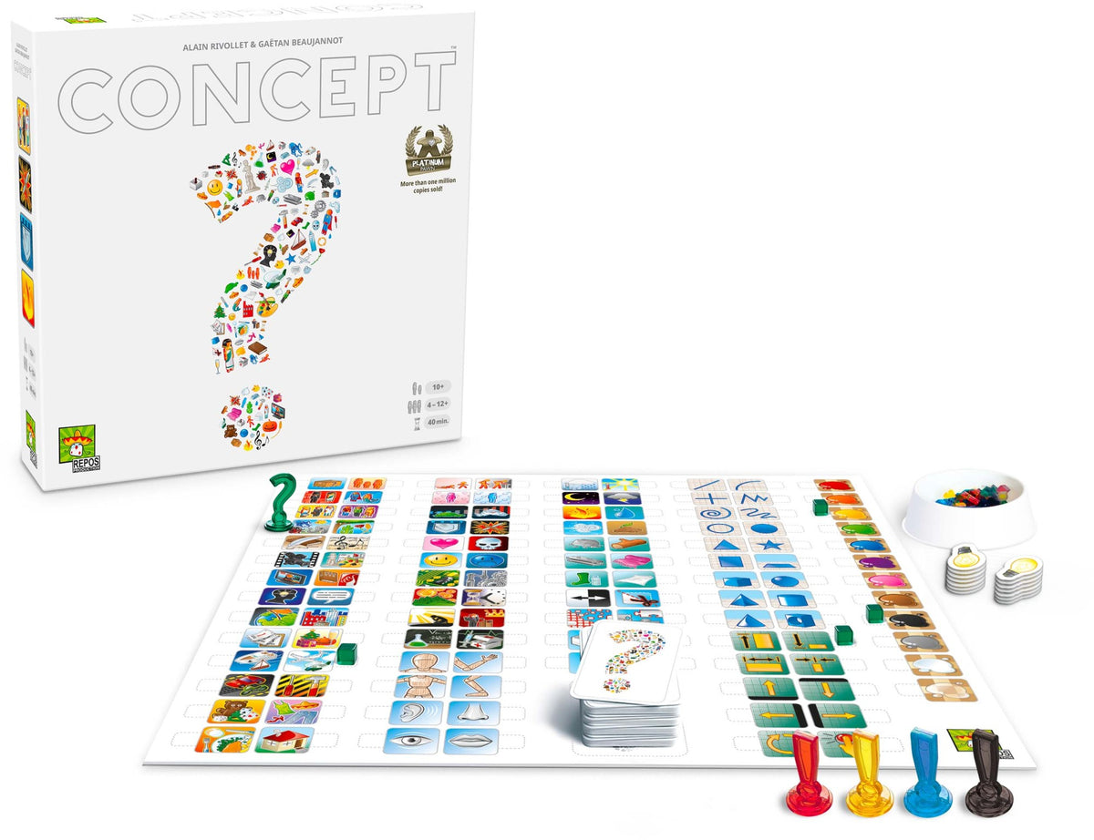 Concept — Repos Production