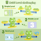 Froggy Balance Scale
