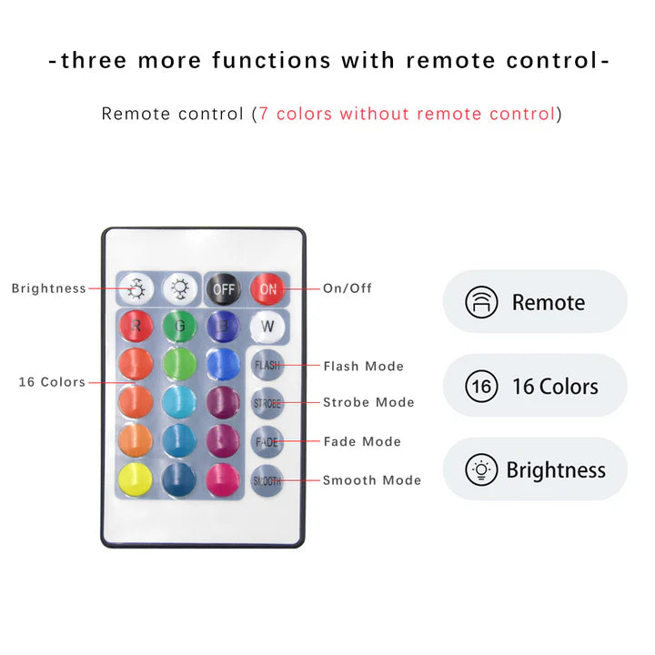Luminotes