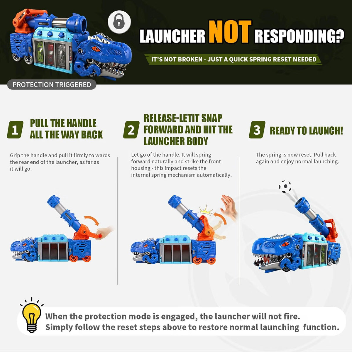 4-in-1 Dinosaur Transformation Transport Truck