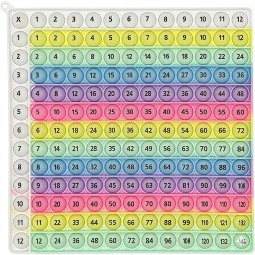 Grid of colorful buttons with numbers arranged in a multiplication table pattern.